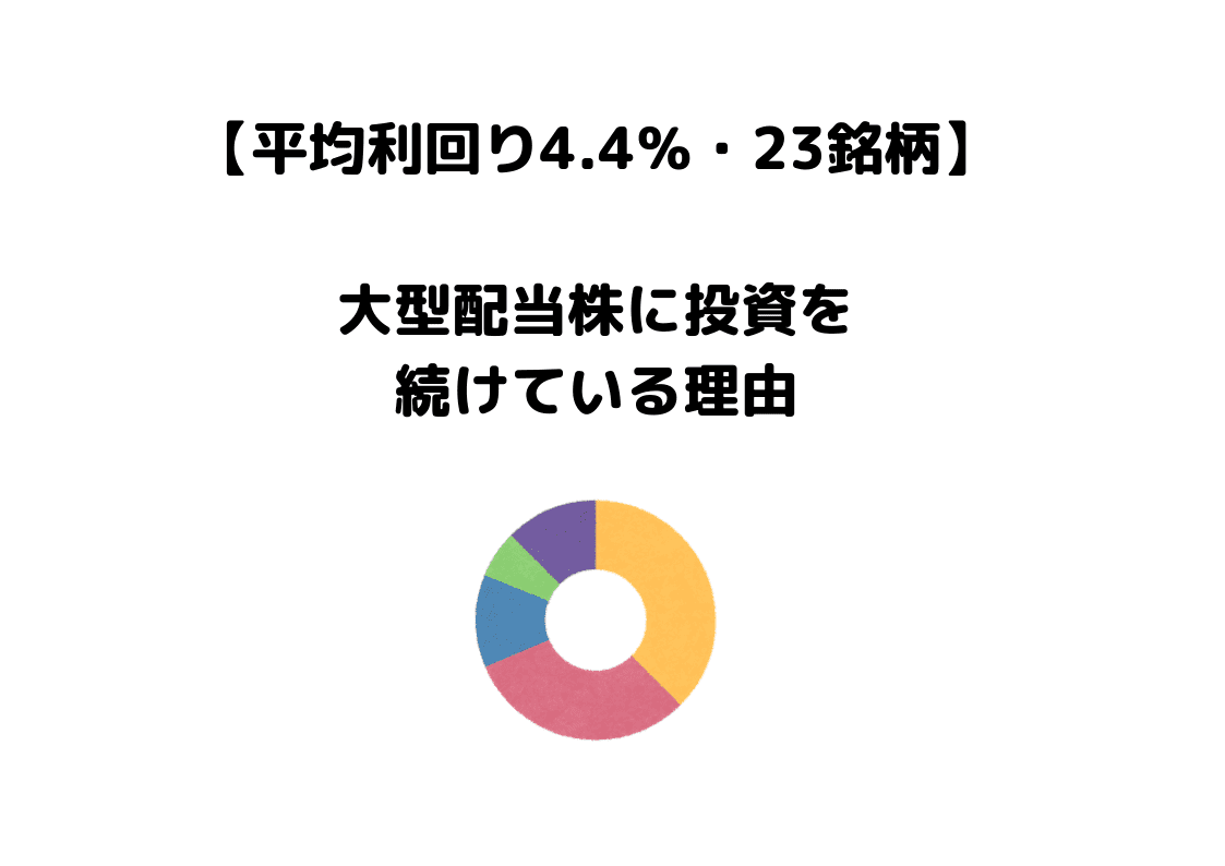 大型株高配当ポートフォリオ投資理由 (1)