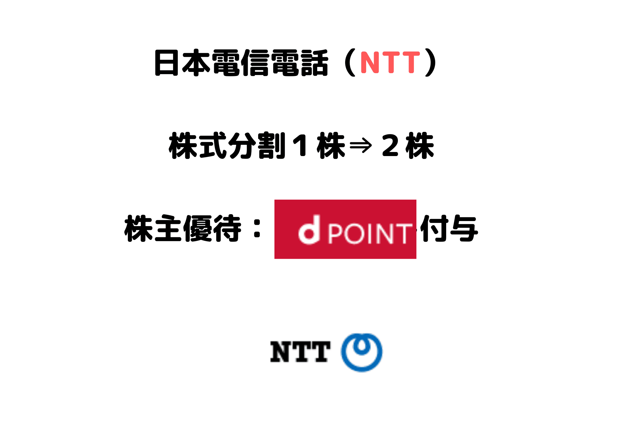 NTT　ｄポイント