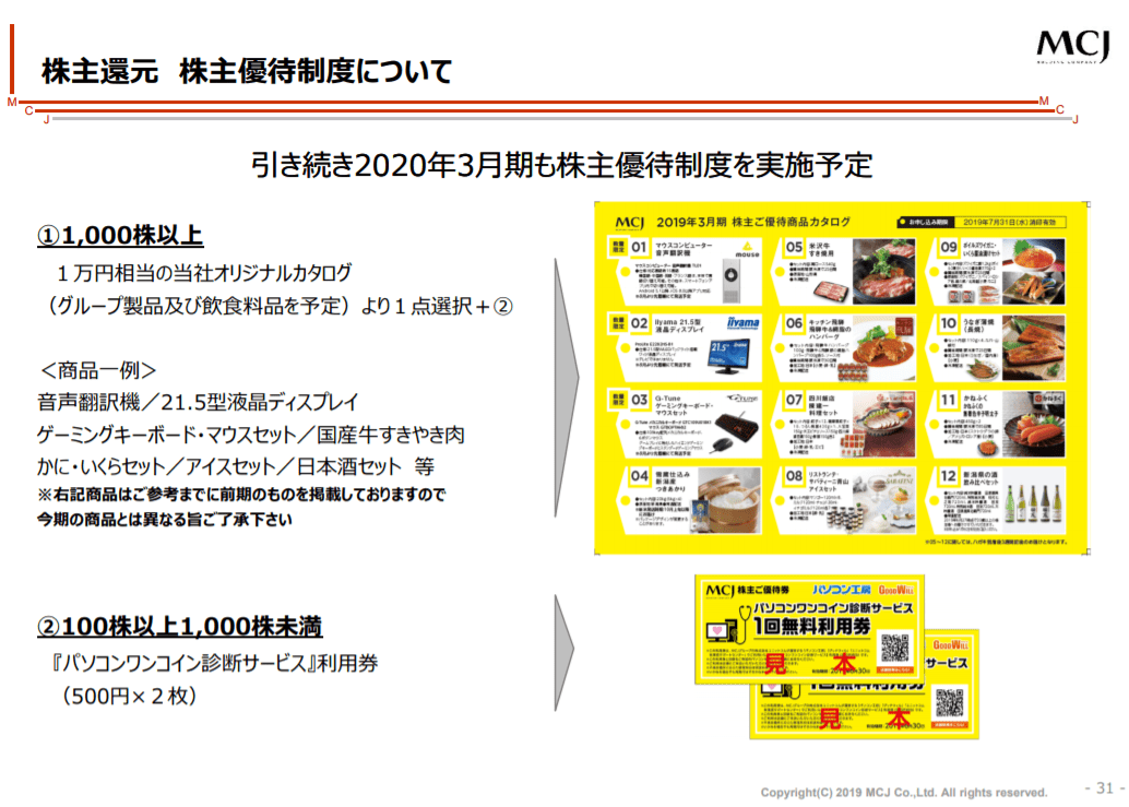 MCJ パソコン工房 株主優待 10000円 - v-care.hk