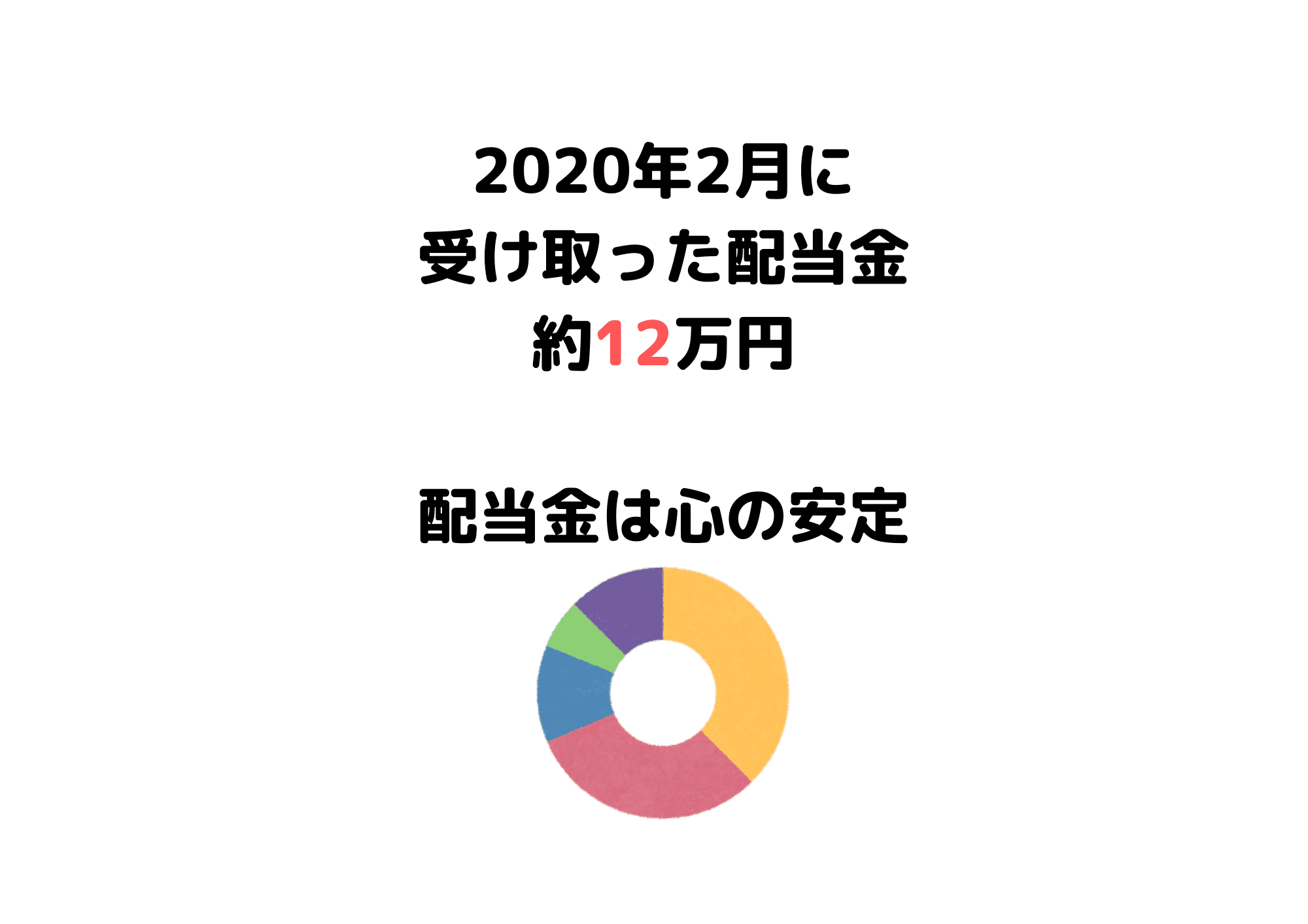 2020年2月配当金受取 (1)