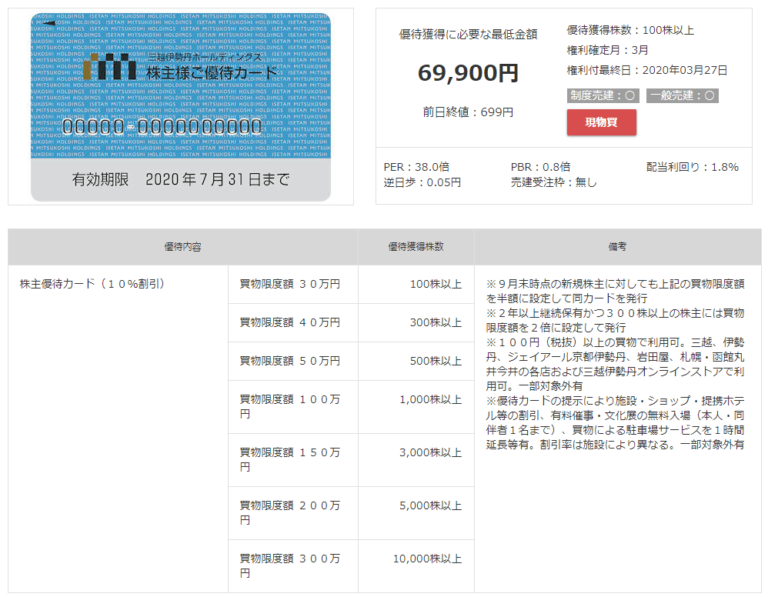 お得意様向専用出品-リピート割引+erp.alamnyksa.com